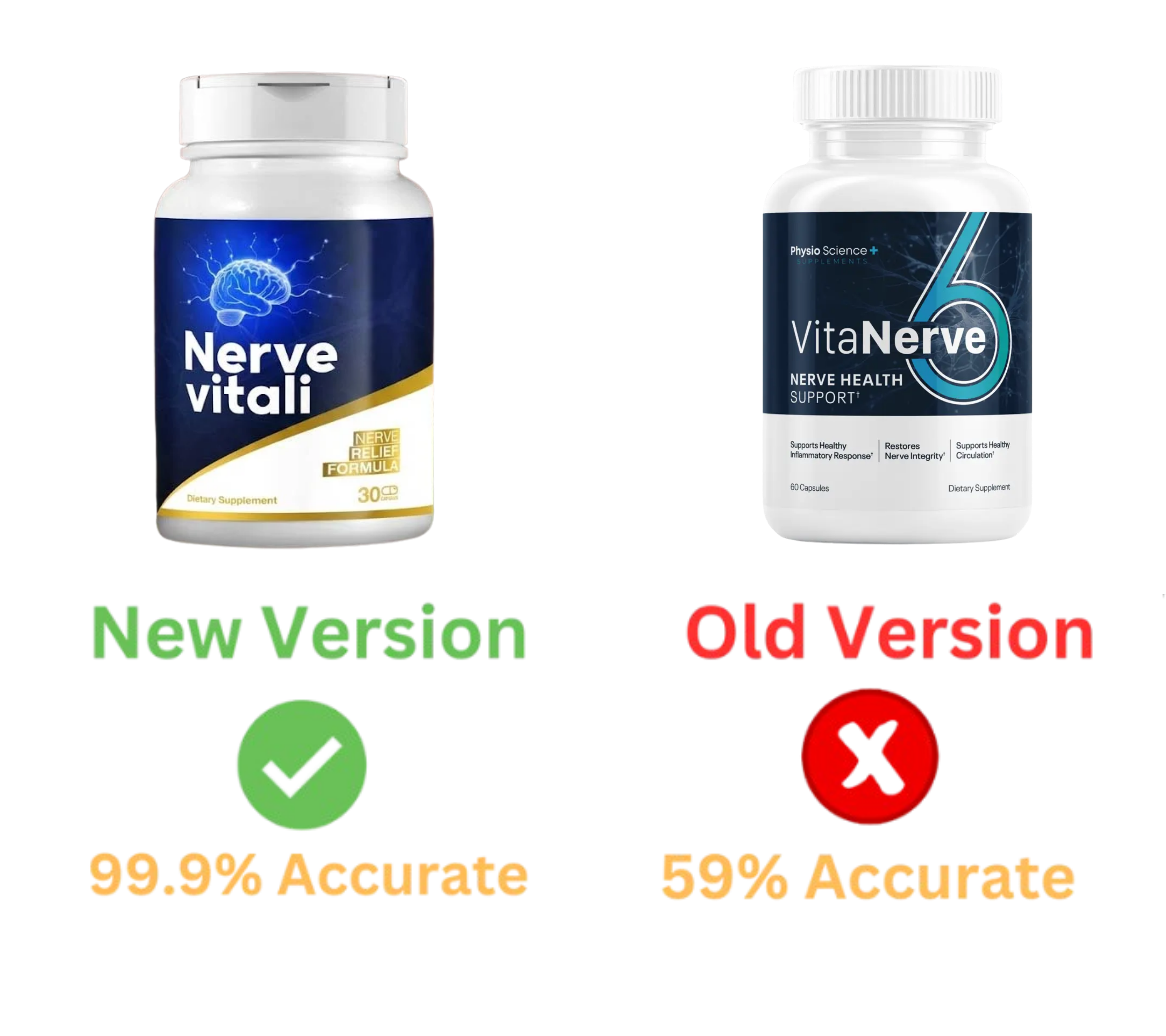 VitaNerve6 nerve support supplement bottle designed for nerve comfort, tingling relief support, and nervous system wellness